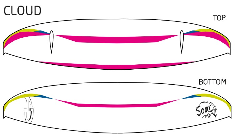 AirDesign Soar 2 — coloris Cloud